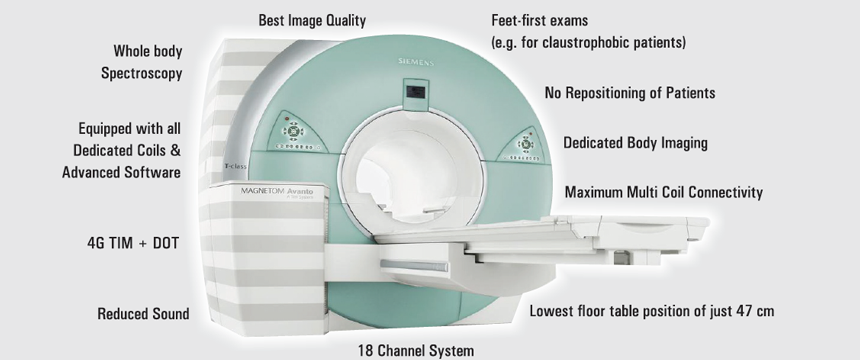 Sri chakra scans, chennai